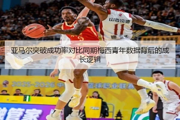 亚马尔突破成功率对比同期梅西青年数据背后的成长逻辑
